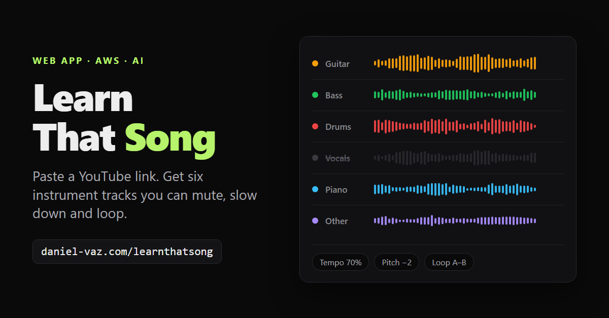Learn That Song: six instrument stems with tempo, pitch and loop controls
